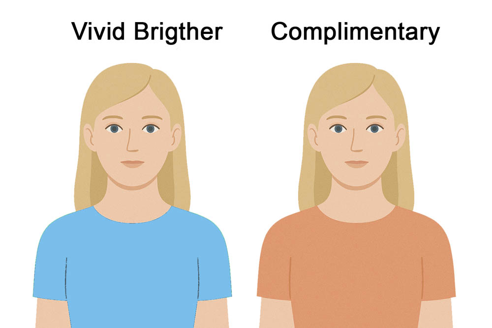 clashing vs complementary colors for eyes