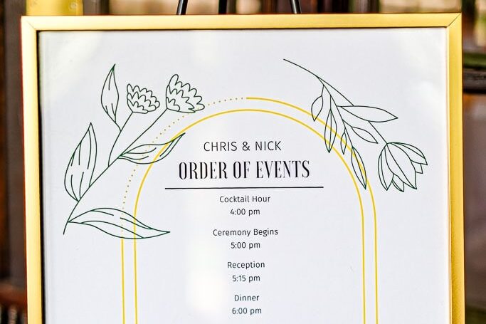 wedding day timeline order of event