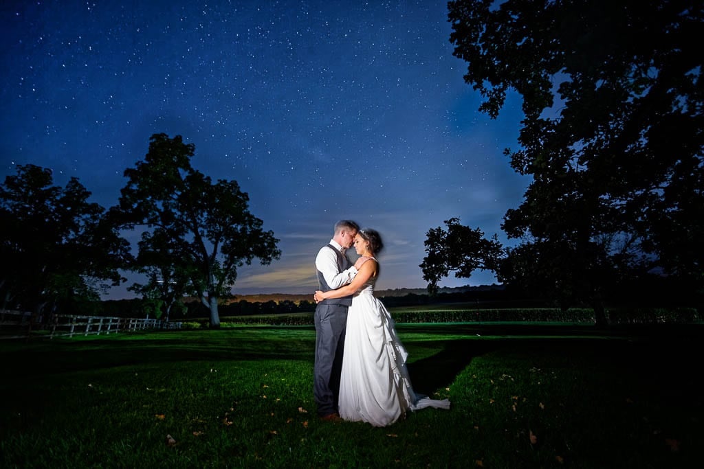 best month married best month married