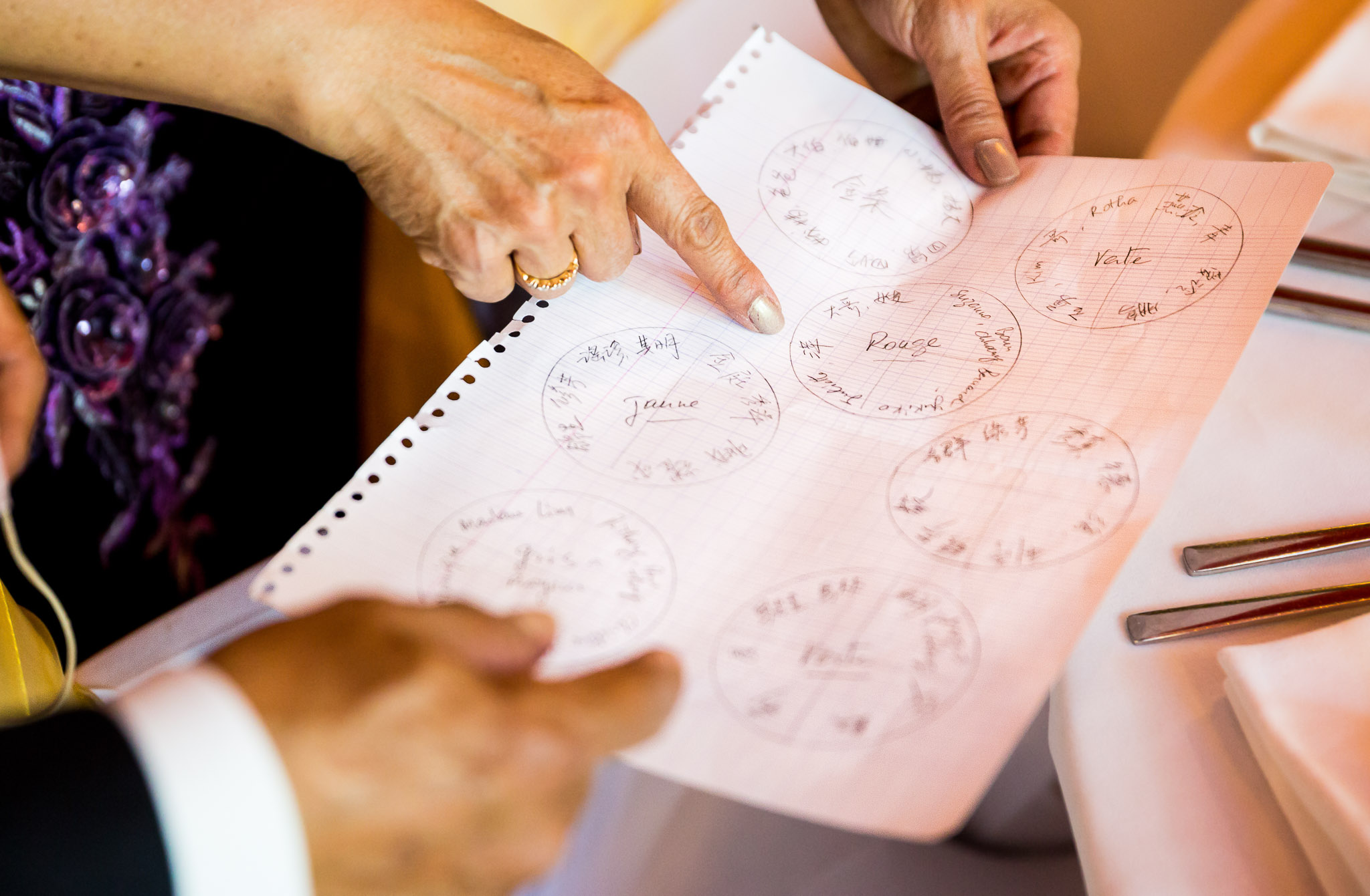 Parents Planning Wedding Seating Chart for Reception