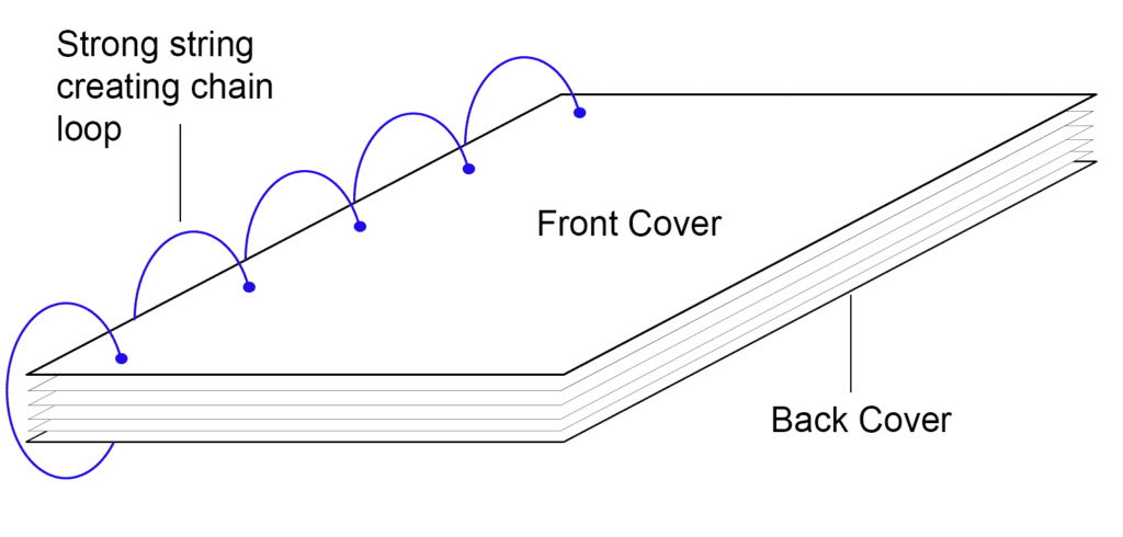 chain-binding-2