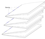 What are the different kinds of book binding?